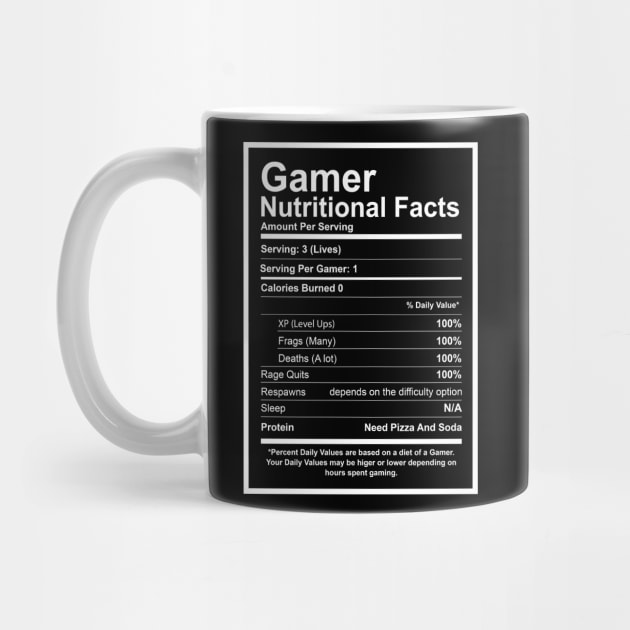 Gamer Nutritional Facts by Issho Ni